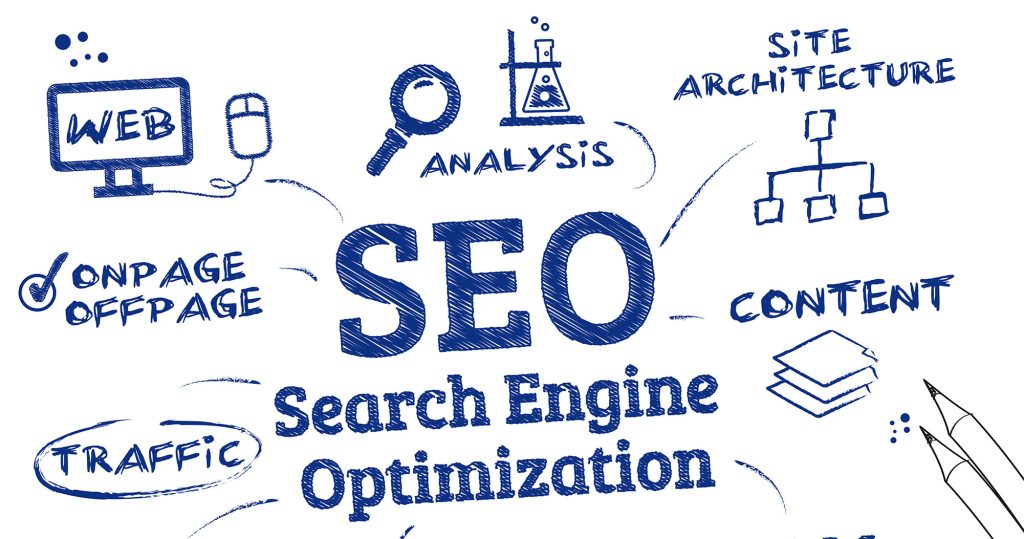 seo stratejisi