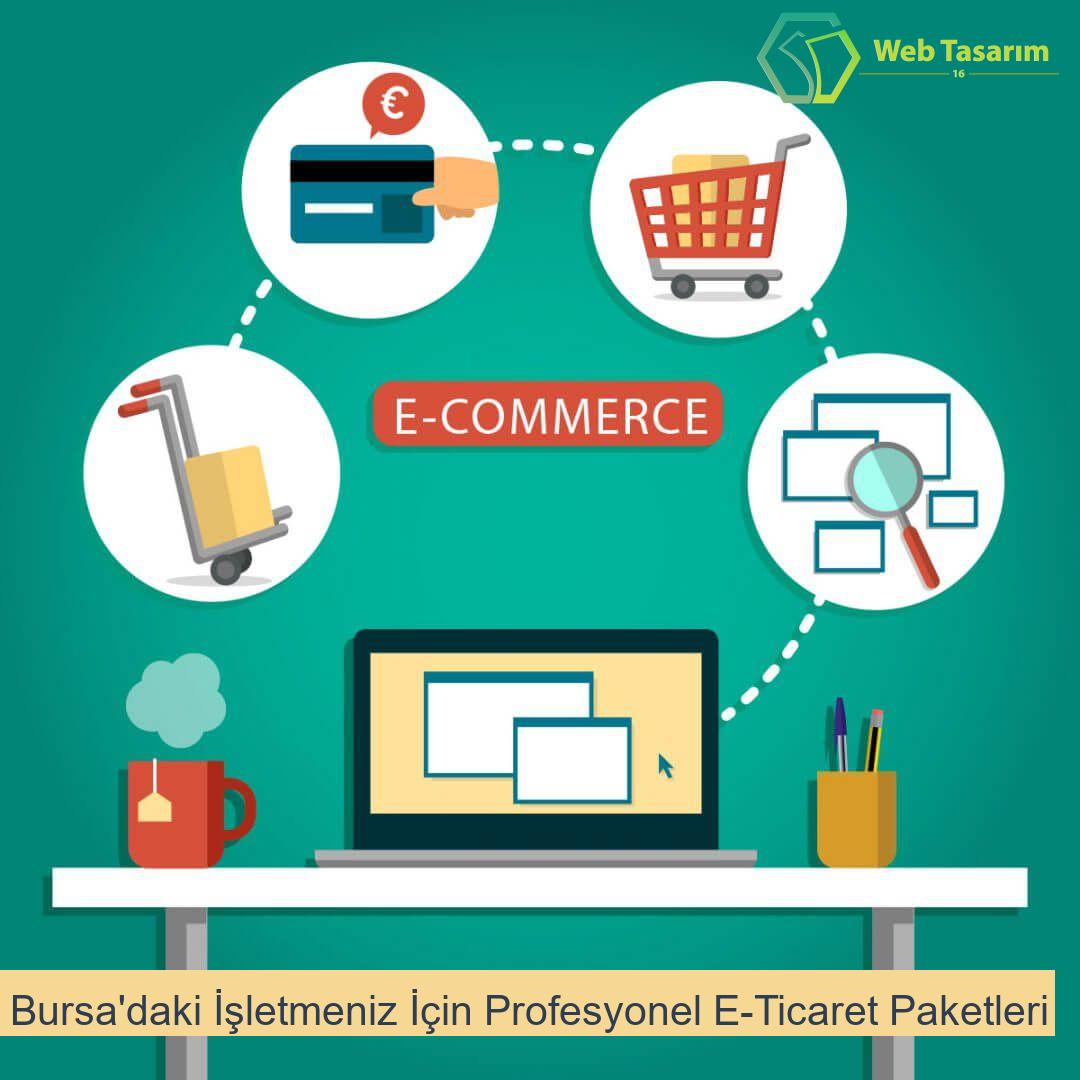 Bursa'daki İşletmeniz İçin Profesyonel E-Ticaret Paketleri