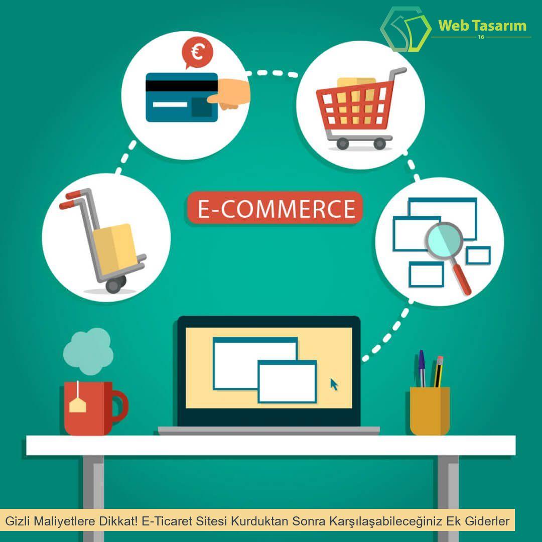 Gizli Maliyetlere Dikkat! E-Ticaret Sitesi Kurduktan Sonra Karşılaşabileceğiniz Ek Giderler